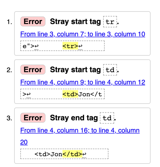 Output of errors of invalid HTML from the validator.w3.org website.