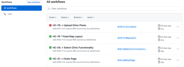 GitHub actions workflow history.