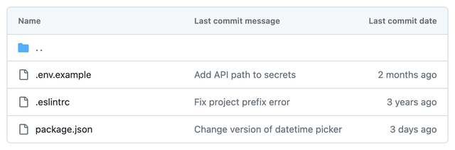 Linter with poor update frequency.